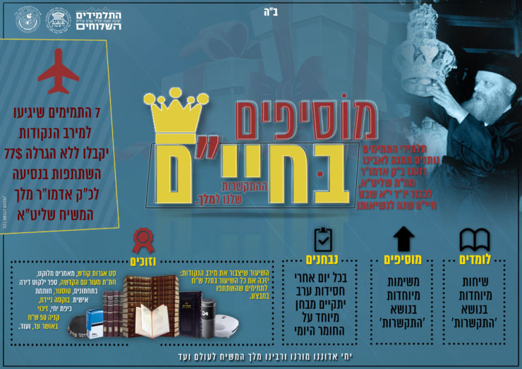 11-01-2018-01-52-48-נצרת-קטנה-740x523